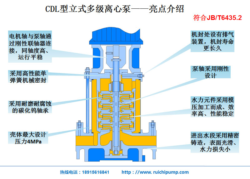 CDL型立式多级离心泵亮点